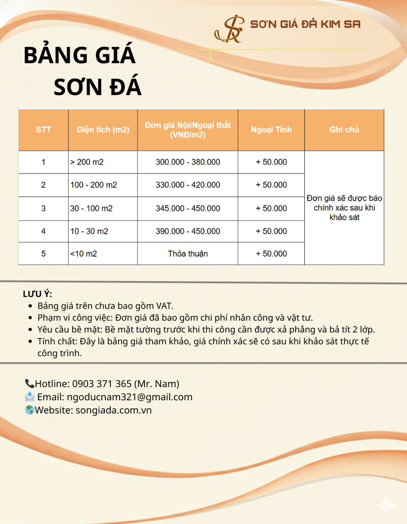 Bảng giá thi công sơn giả đá