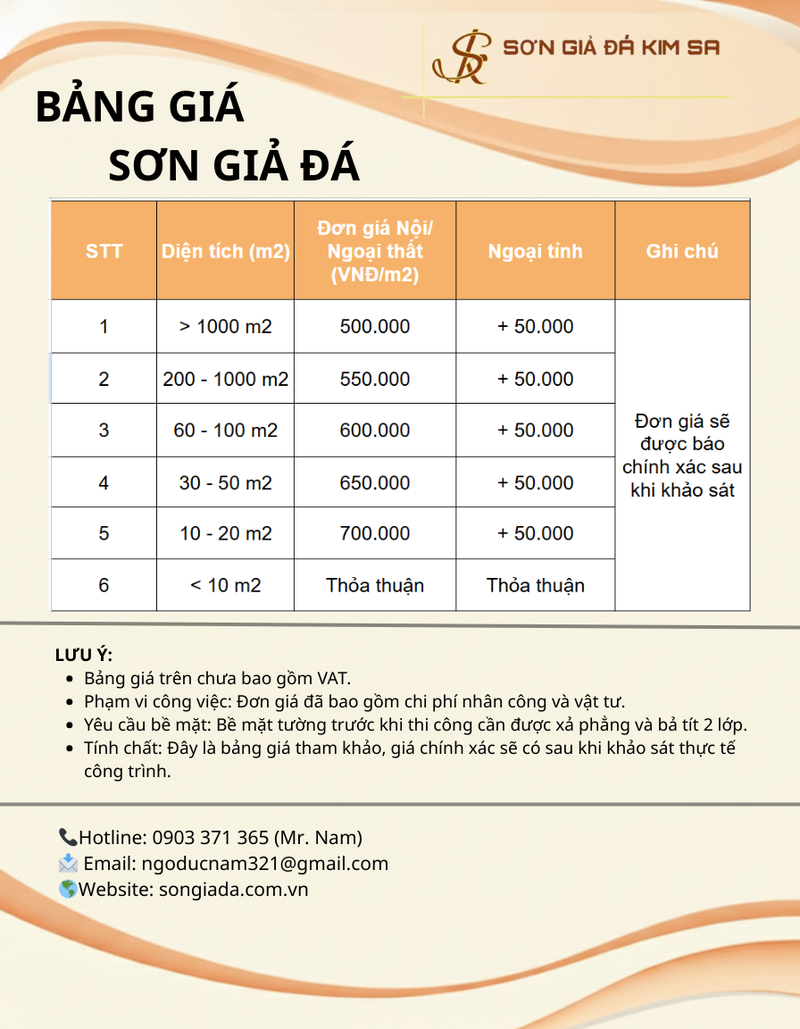 Bảng giá thi công sơn giả đá